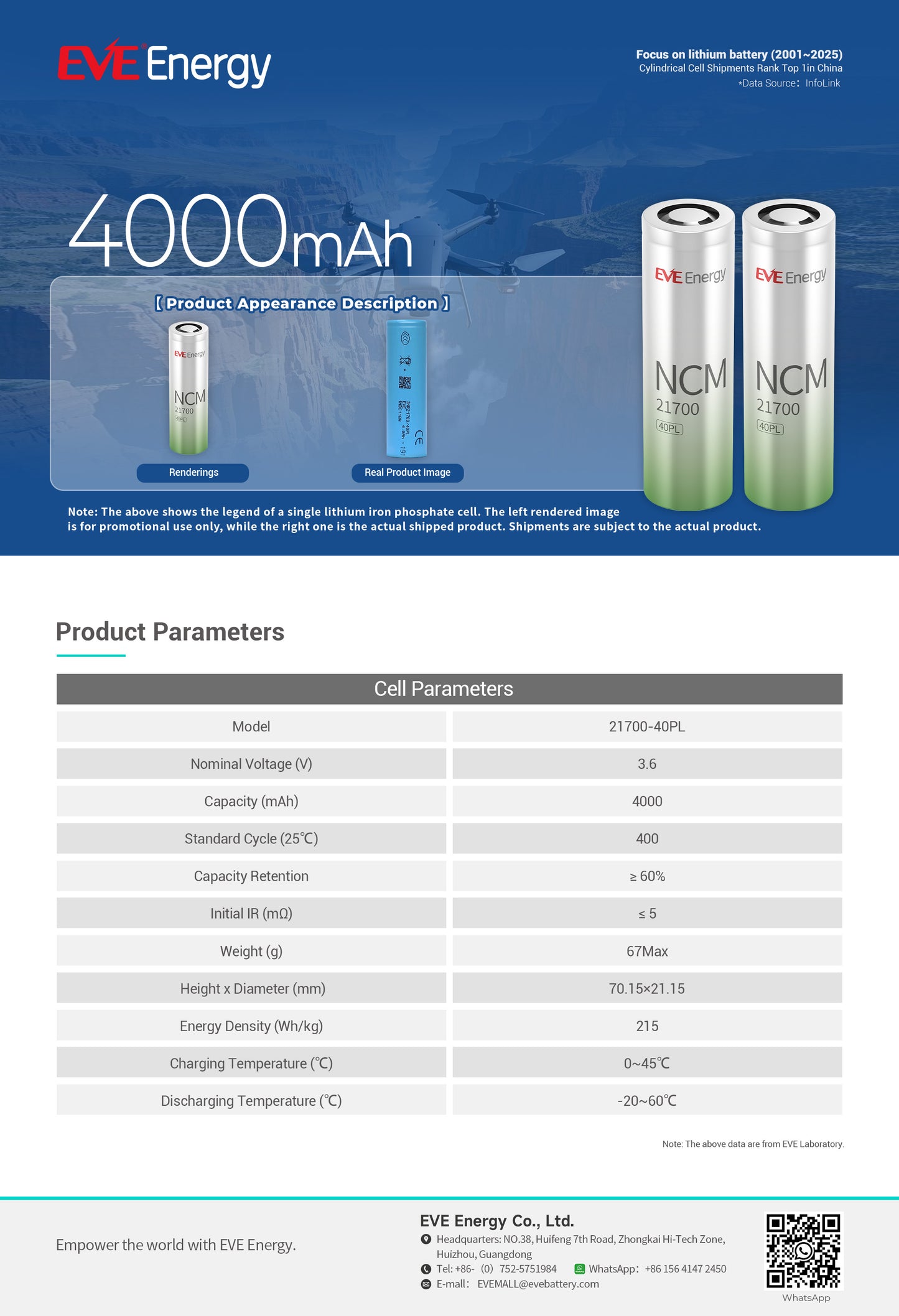 EVE 40PL 4000mAh 21700 17,5C - 400 Ciclos [LISTA DE ESPERA]